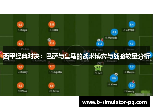 西甲经典对决：巴萨与皇马的战术博弈与战略较量分析