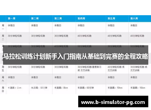 马拉松训练计划新手入门指南从基础到完赛的全程攻略